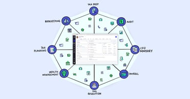 How Canopy Can Help You Manage Your Firm | Canopy